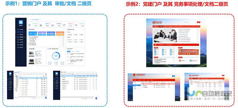 构建大型门户网站：技术架构、功能设计与运营策略